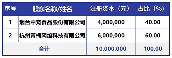 �ŵ�88(�й���)�ٷ���վ